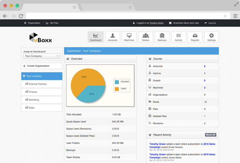Veilig opgeslagen in Nederland