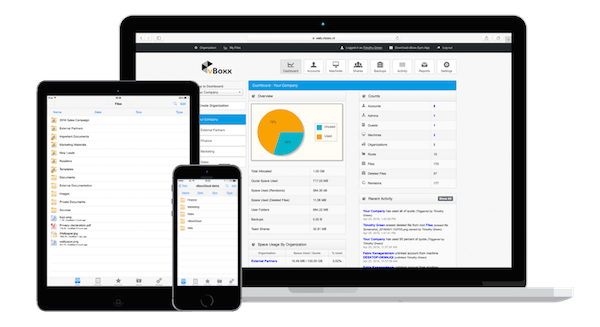 Sync Tool voor het synchroniseren en delen van bestanden